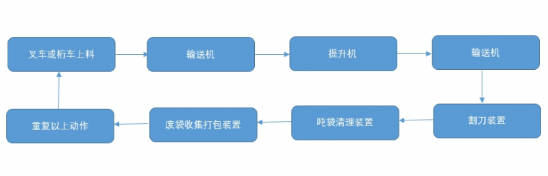 da1e28117f3a28688442a4fe892d52c